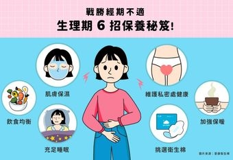 【ICON 愛康】 月經來總是經痛、皮膚乾燥、私密處搔癢？ 愛康守護女孩經期時刻 分享 6 招生理期保養秘笈