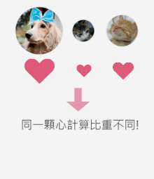 Urcosme score desc pic 2 20190730