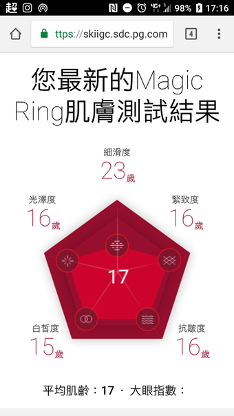 膚也滿穩定的不會因為換季而泛紅吸收保養品也
