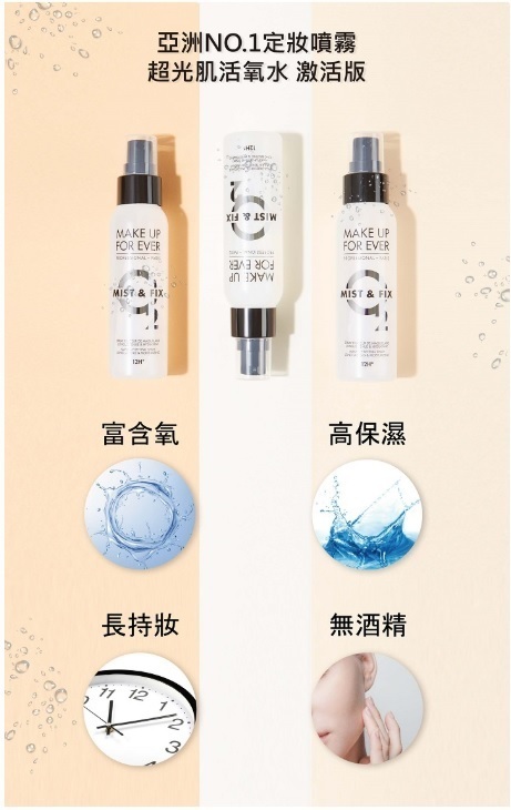 【美妝】MAKE UP FOREVER 超光肌活氧水(激活版)-土石流不要來,變女神的定妝神器~