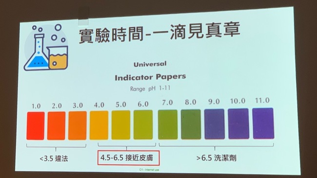 膚科醫師進行專業的診療喔