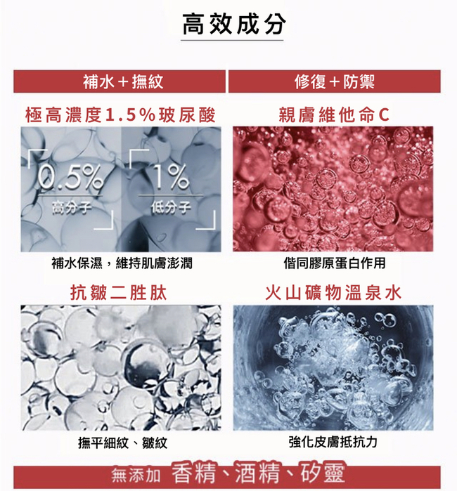 圖片來源官網