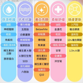 圖片來源官方賣場