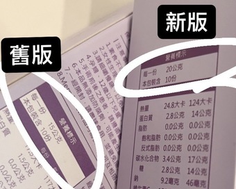 點但實際克數是新版比較多呦~ 點但實際克數是新版比較多呦~