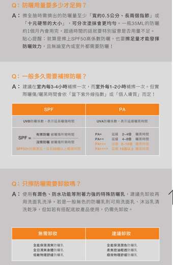 潤為全身肌膚打造舒適的觸感 潤為全身肌膚打造舒適的觸感