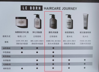 起泡力及使用後髮絲狀態分享