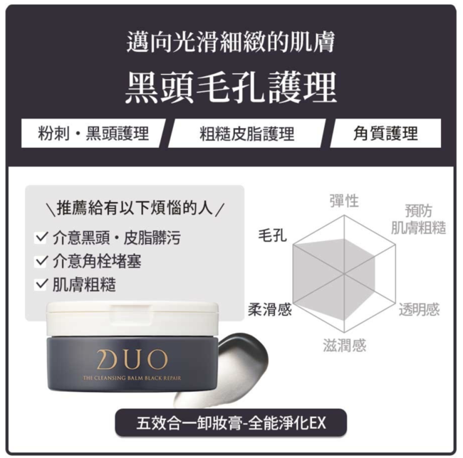 是全新升級版本 是全新升級版本