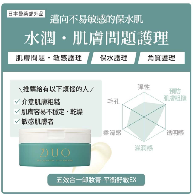 經是DUO的死忠使用者