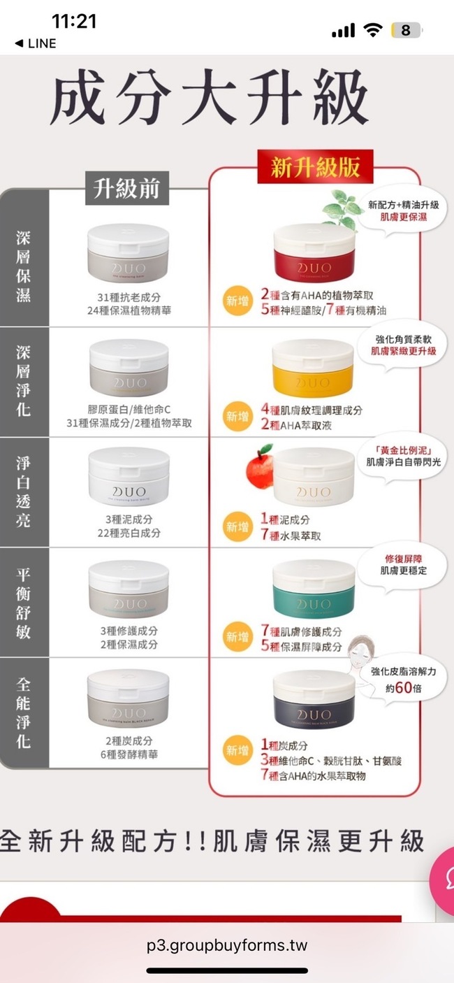 在已經是DUO的死忠使用者 在已經是DUO的死忠使用者