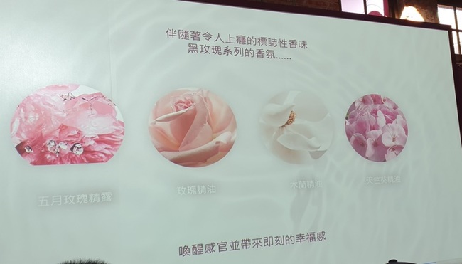 提升活力透亮光彩的理想狀態