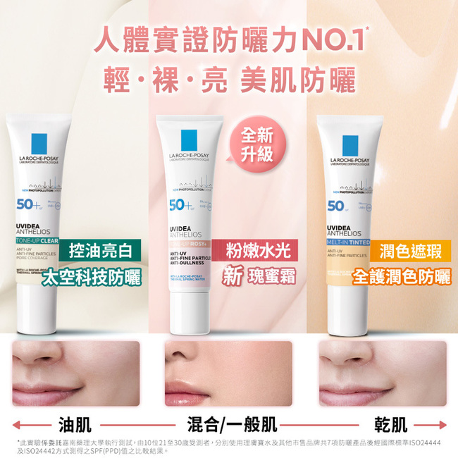 是官網針對它們家的產品細微分析