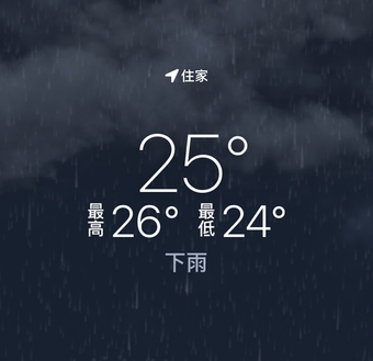 夏天近期天氣還蠻悶熱的