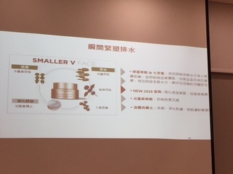 從最早有印象好像是請小S代言V臉系列~感覺