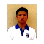 guessme